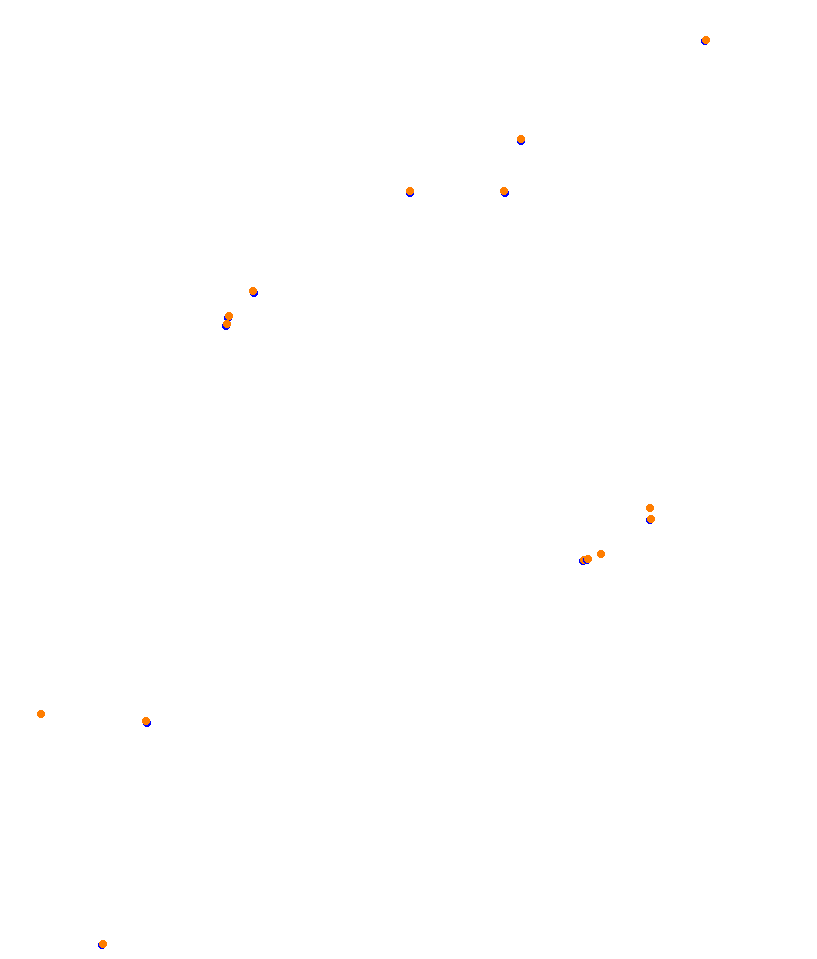 AKR Newcastle 500 2019 P48 (VRA) collisions