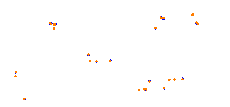 Okayama Piper circuit collisions