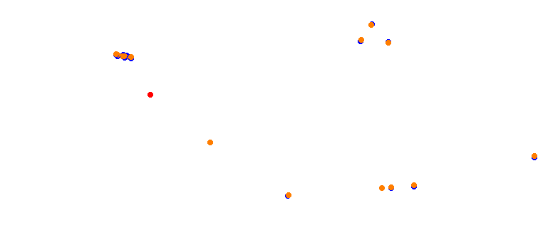 Okayama Piper circuit collisions