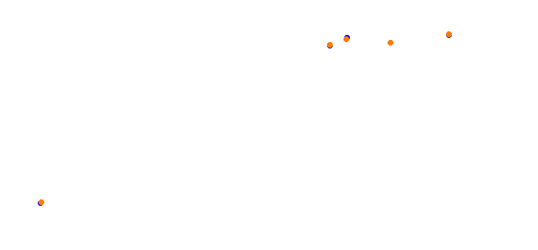 Okayama Piper circuit collisions