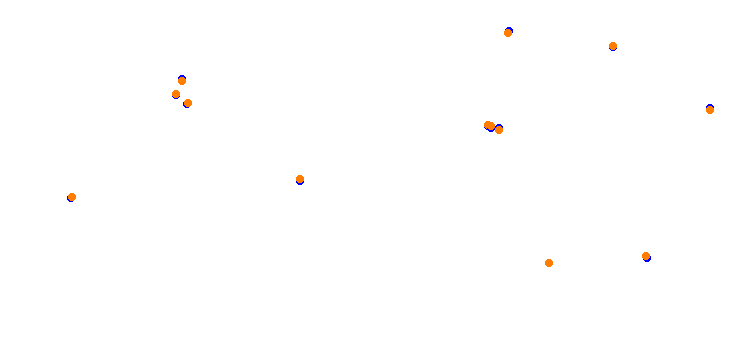 Okayama Piper circuit collisions