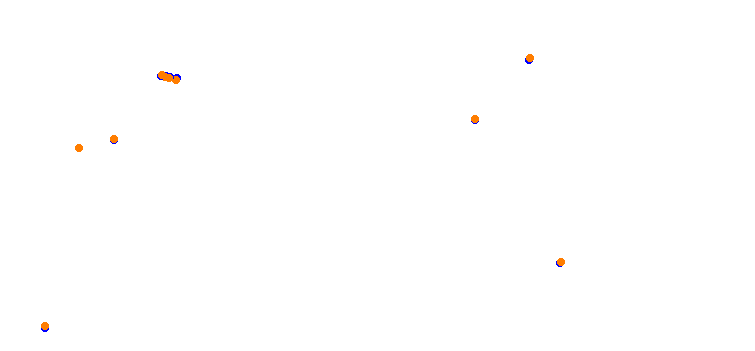 Okayama Piper circuit collisions