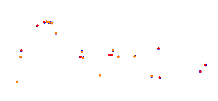 Okayama Piper circuit collisions