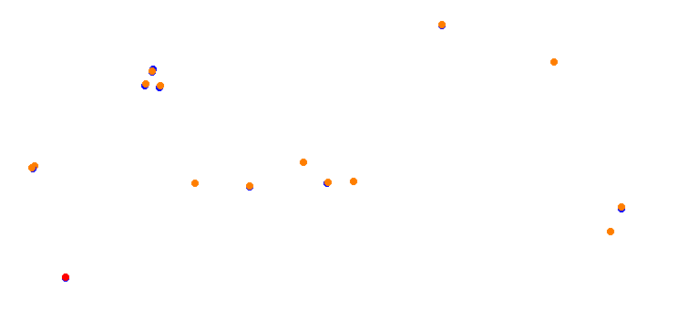 Okayama Piper circuit collisions