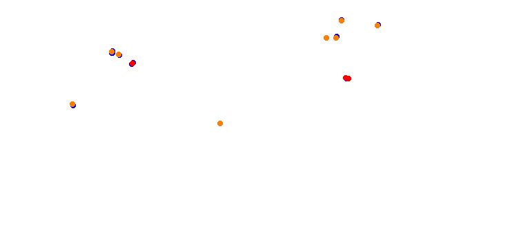 Okayama Piper circuit collisions