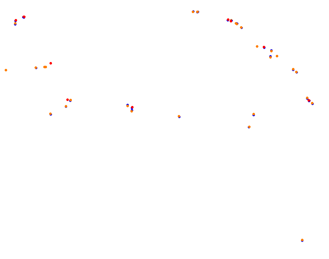 AKR Adelaide Street Circuit P48 collisions