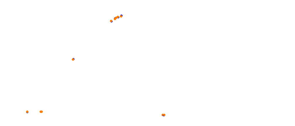 AKR Ruapuna Park P48 Outer Loop collisions