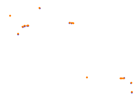 AKR Tsukuba Circuit P48 collisions