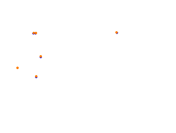 AKR Tsukuba Circuit P48 collisions