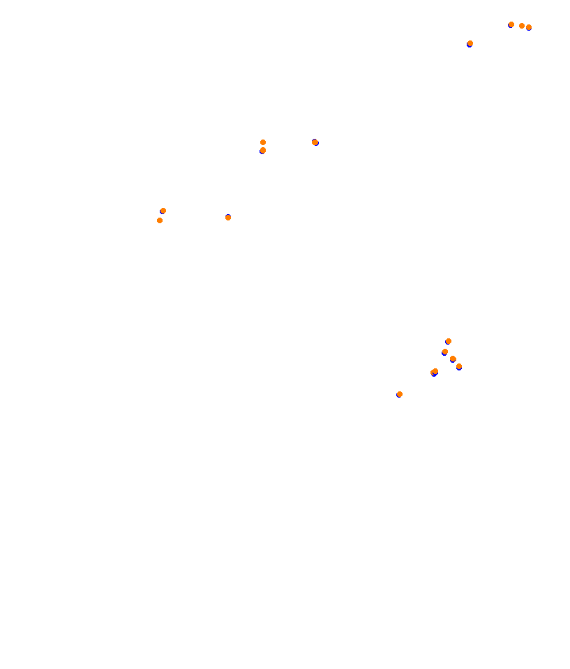 AKR Newcastle 500 2019 P48 (VRA) collisions