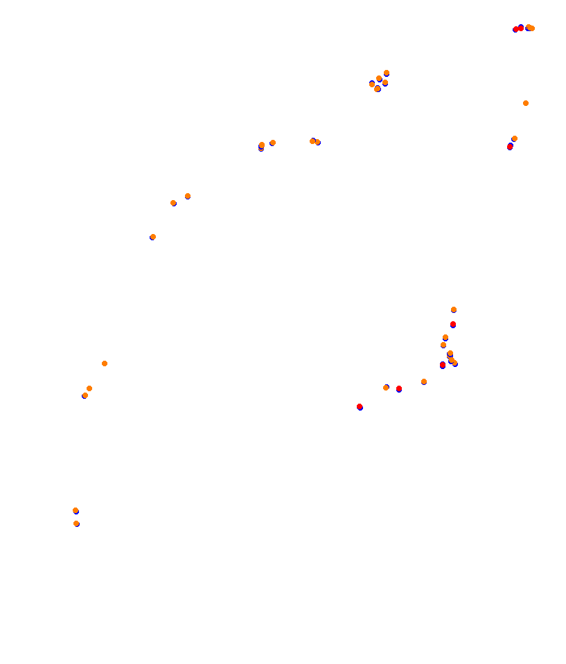 AKR Newcastle 500 2019 P48 (VRA) collisions