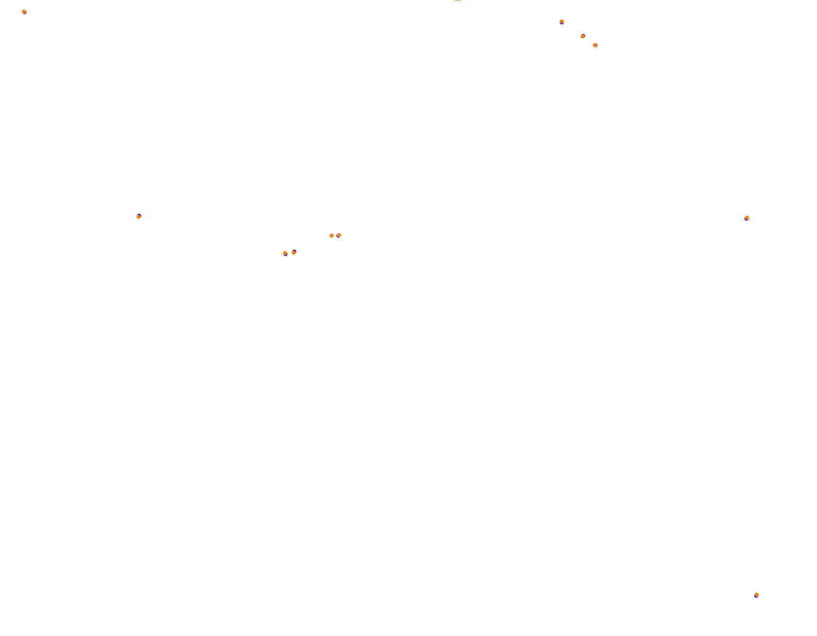 AKR Adelaide 2023 No Chicane collisions