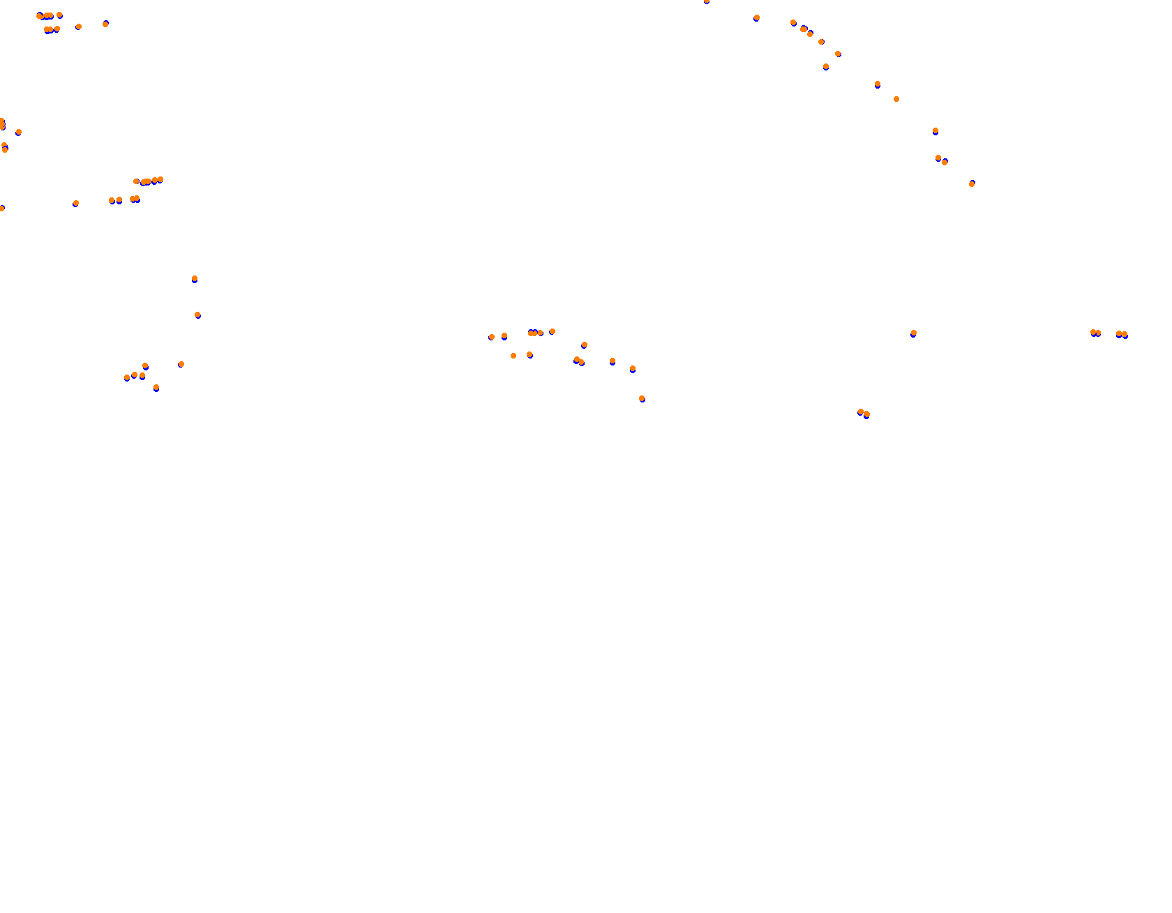 AKR Adelaide 2023 No Chicane collisions