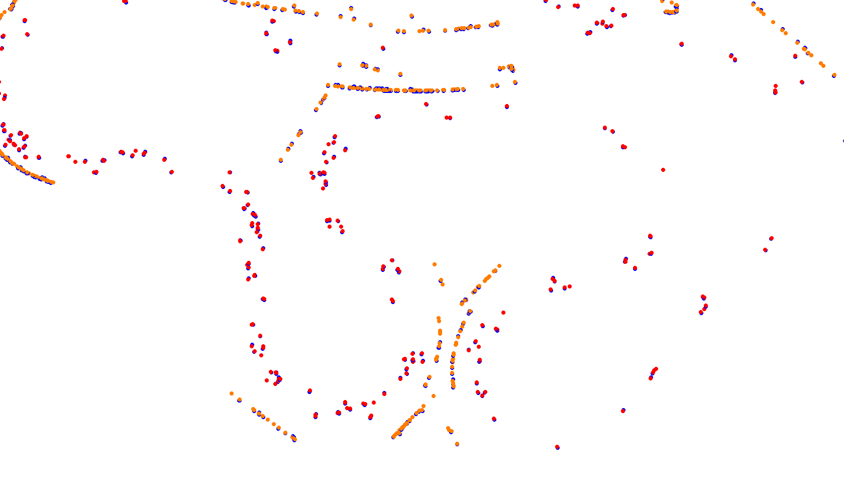 Ht_Rythem_n_Flow collisions