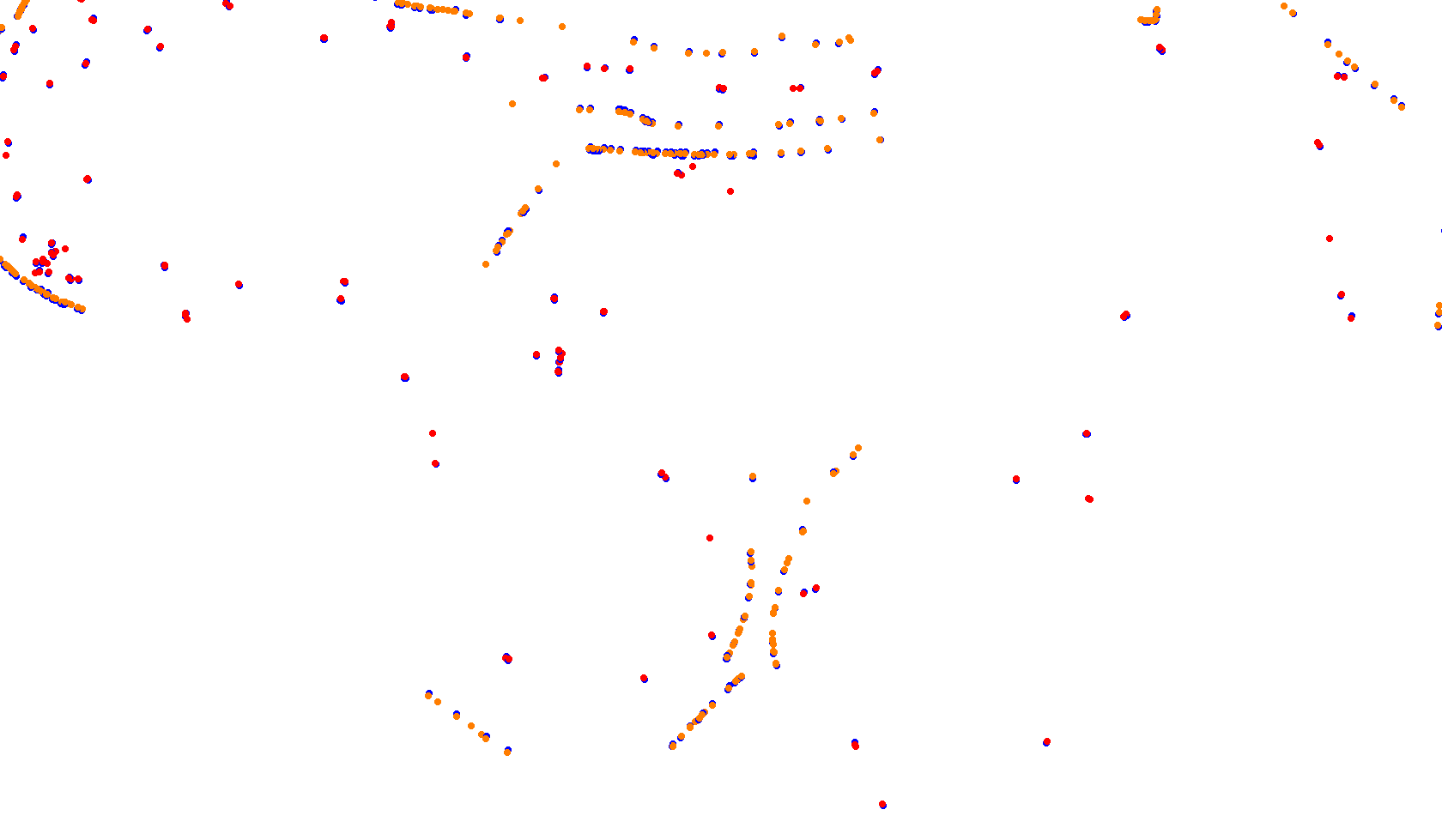 Ht_Rythem_n_Flow collisions