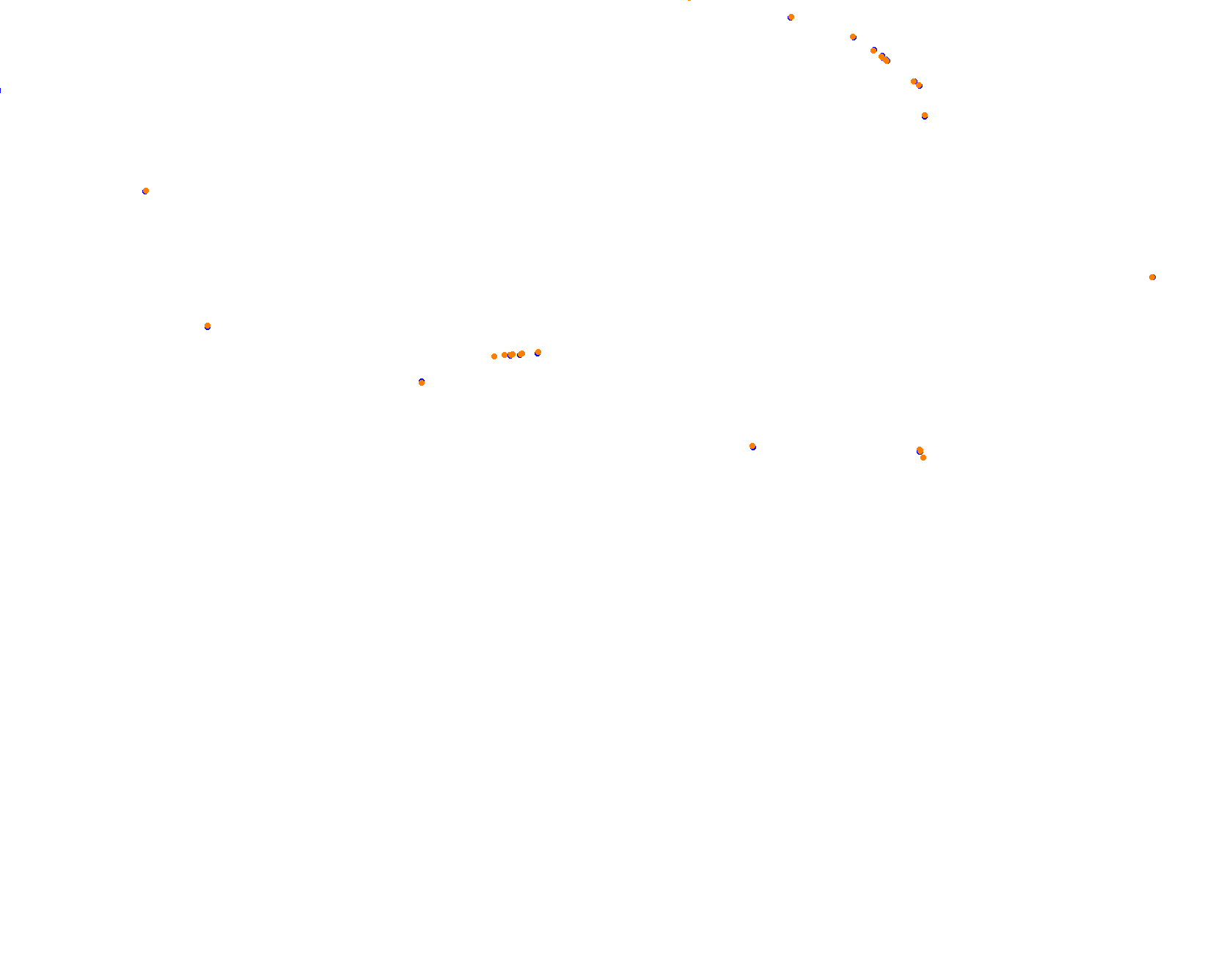 AKR Adelaide Street Circuit P64v2 collisions