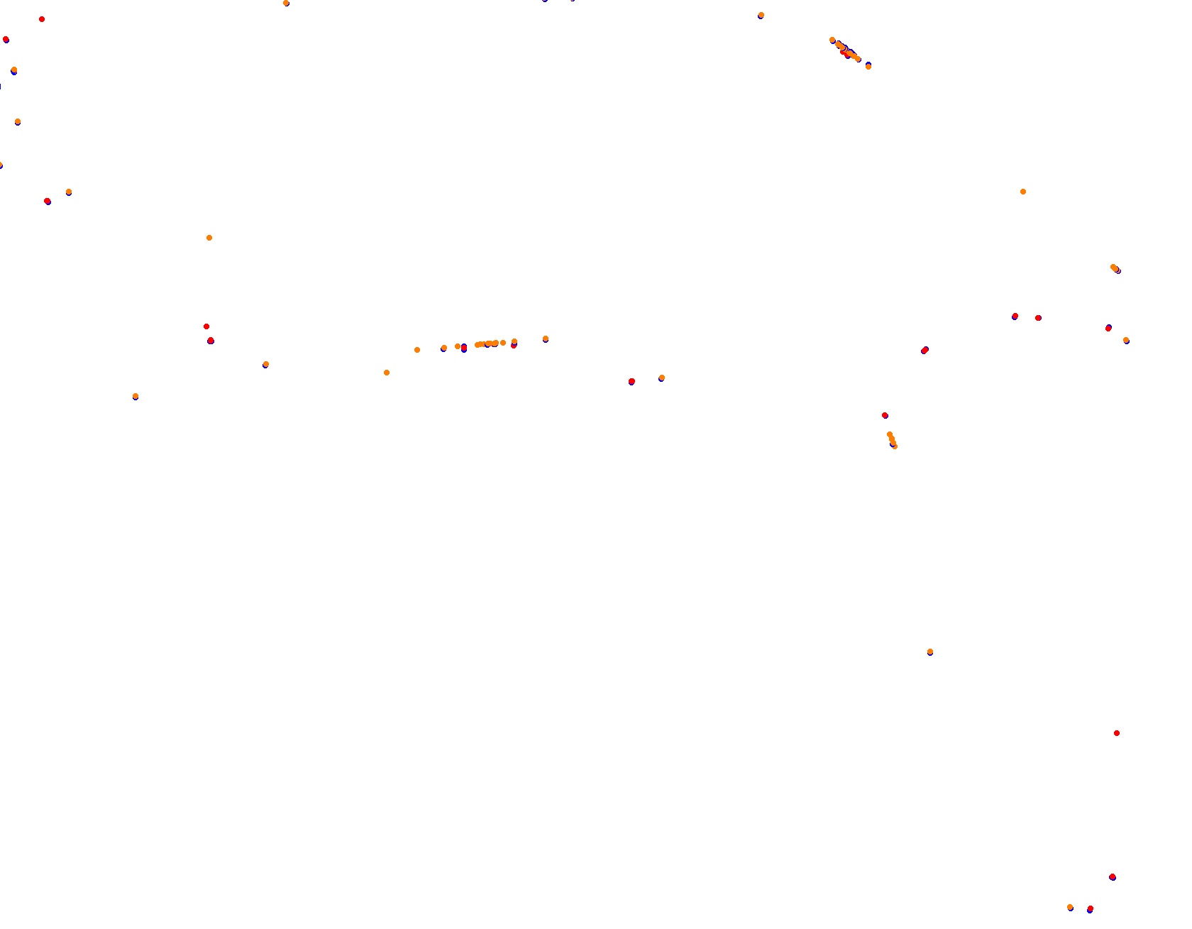 AKR Adelaide Street Circuit P64v2 collisions