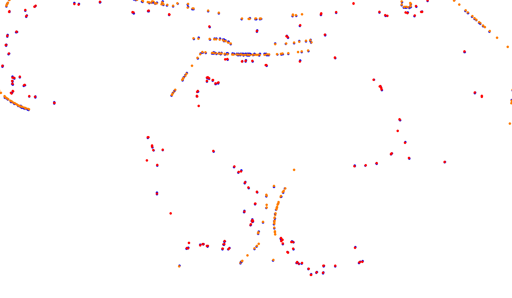 Ht_Rythem_n_Flow collisions