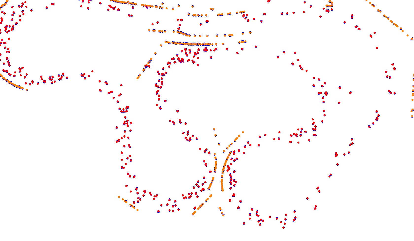 Ht_Rythem_n_Flow collisions