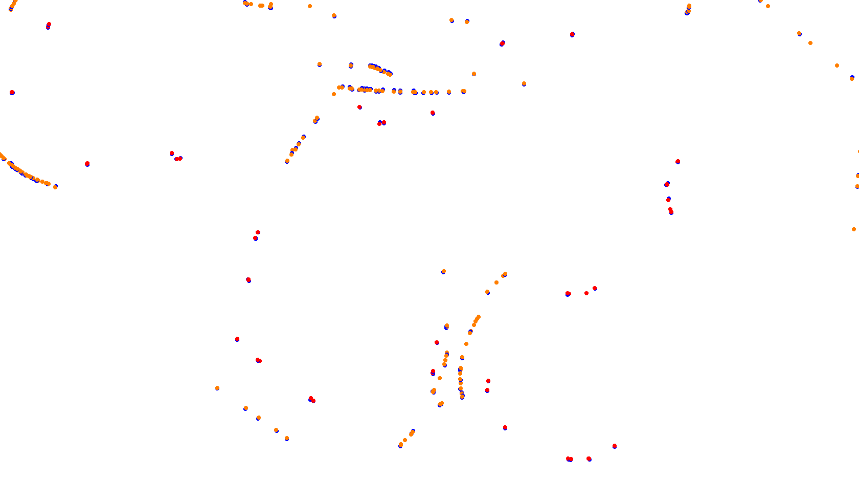 Ht_Rythem_n_Flow collisions