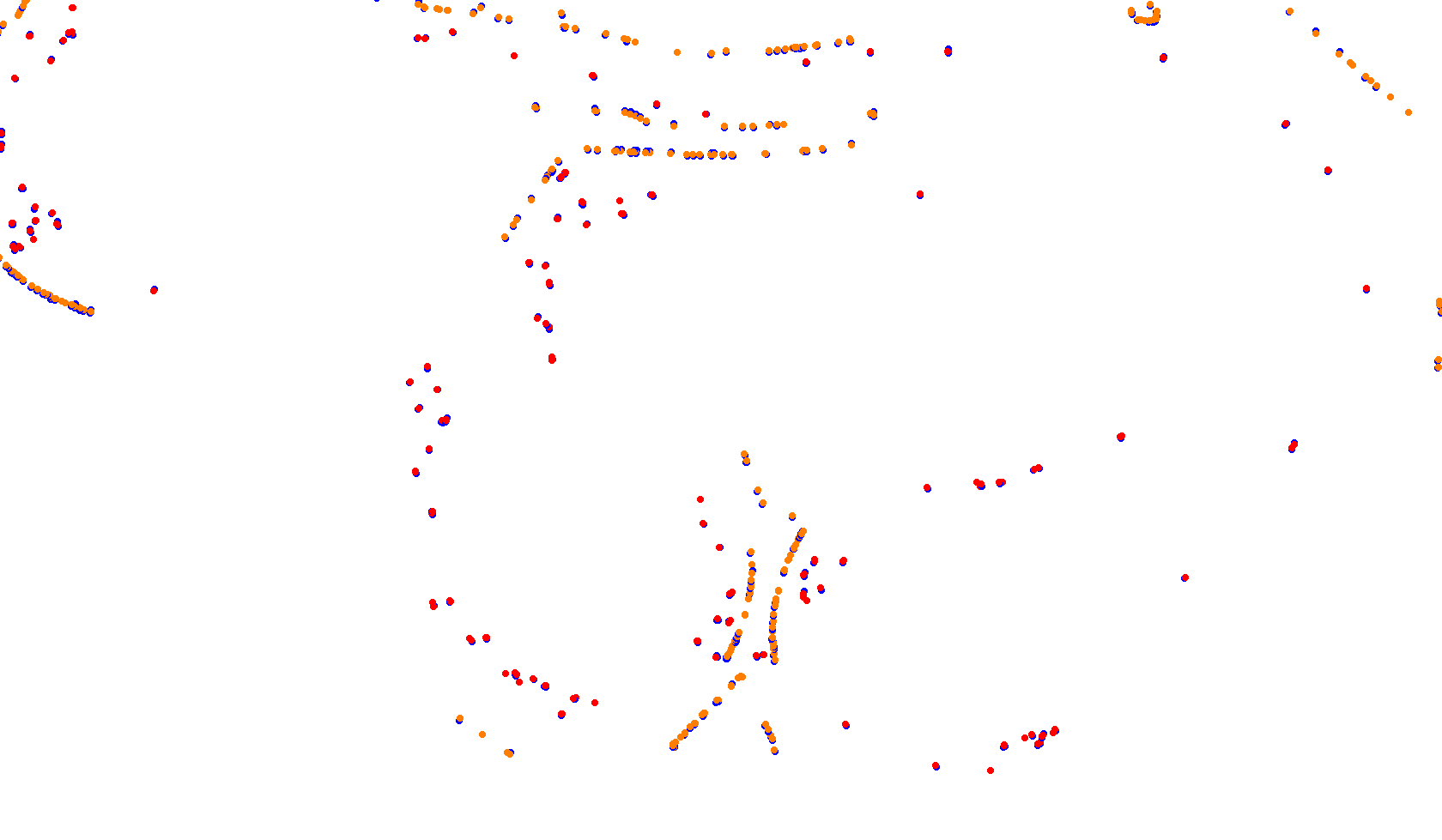 Ht_Rythem_n_Flow collisions