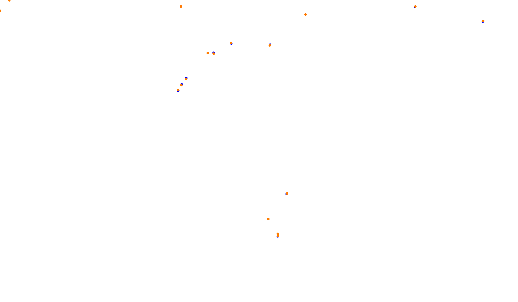 Ht_Rythem_n_Flow collisions