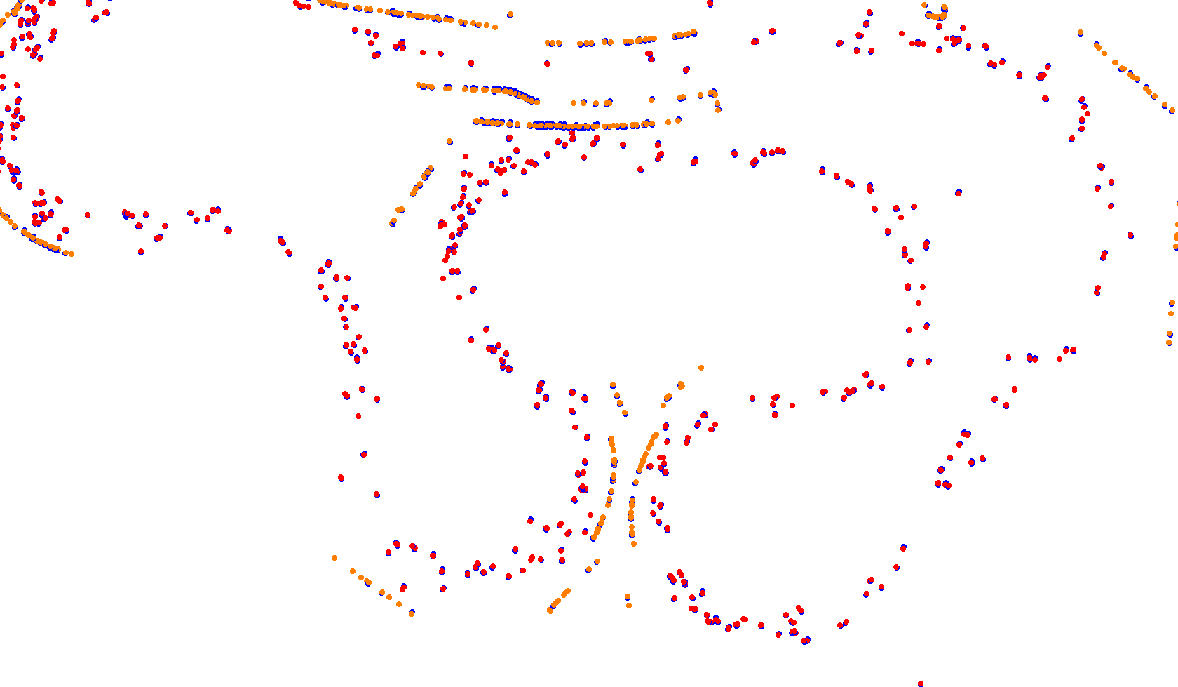 Ht_Rythem_n_Flow collisions