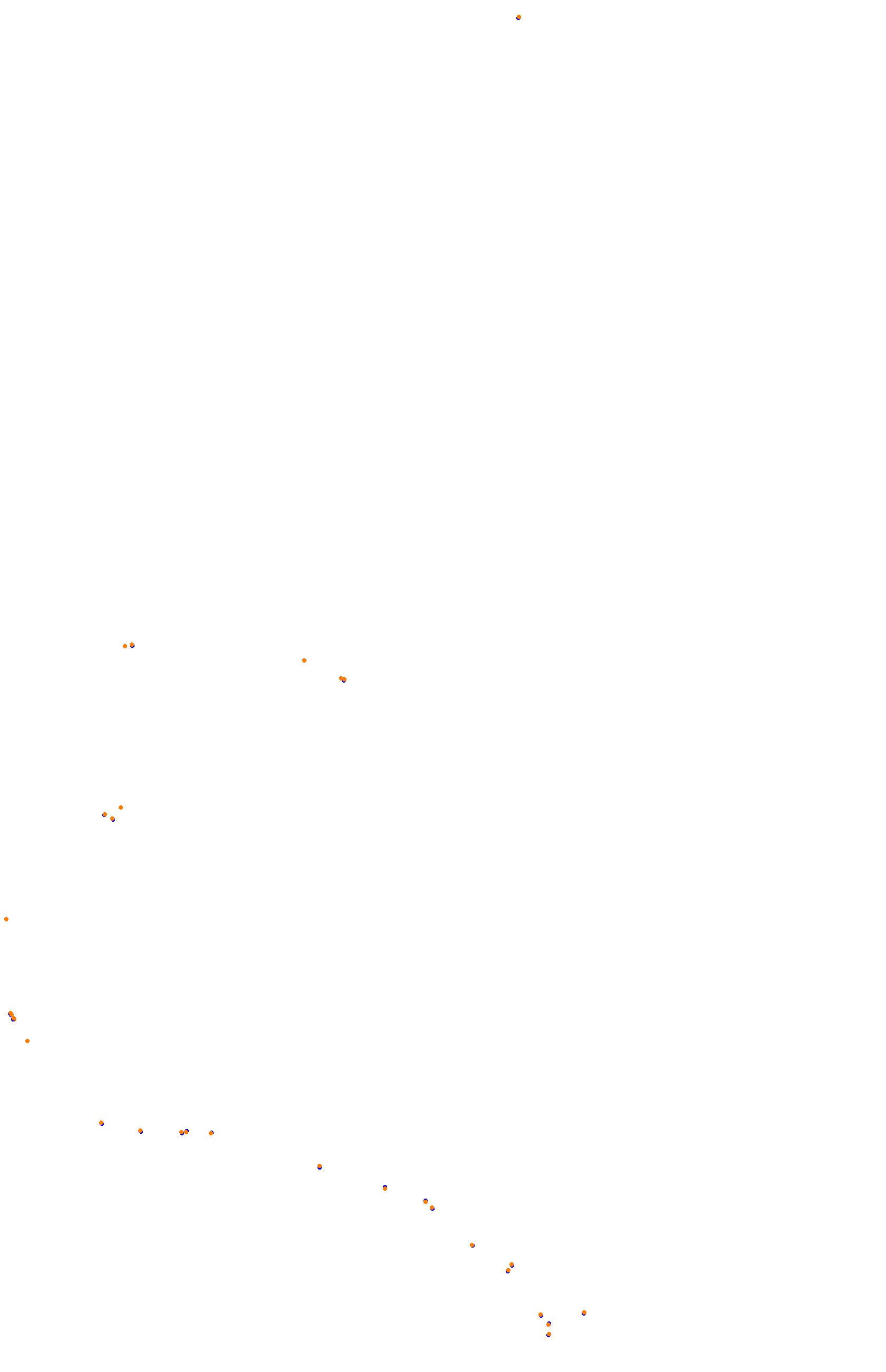 AKR Bathurst 2024 P64 collisions