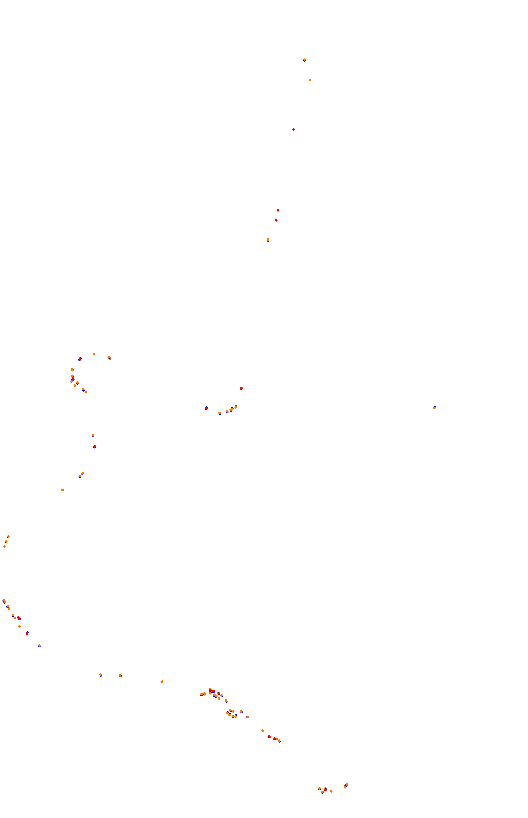 AKR Bathurst 2024 P64 collisions