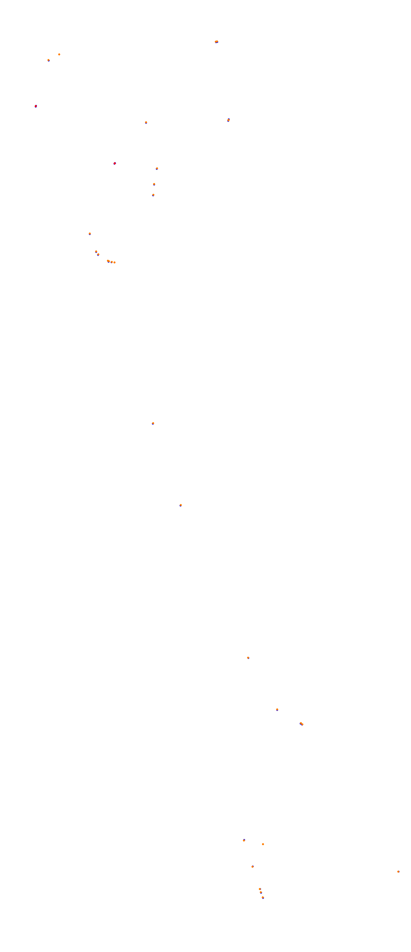 Mas Du Clos collisions