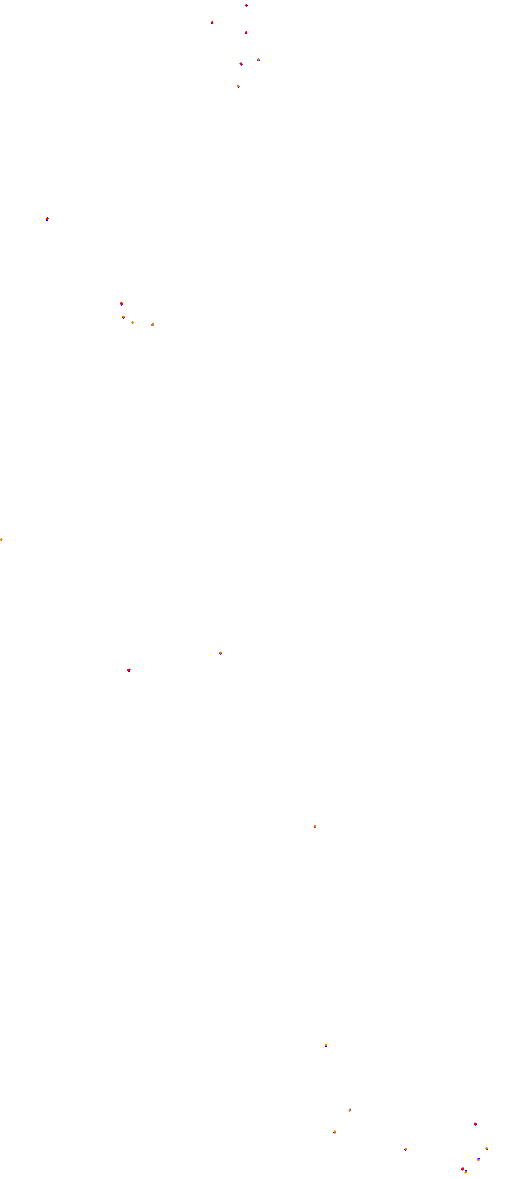 Mas Du Clos collisions