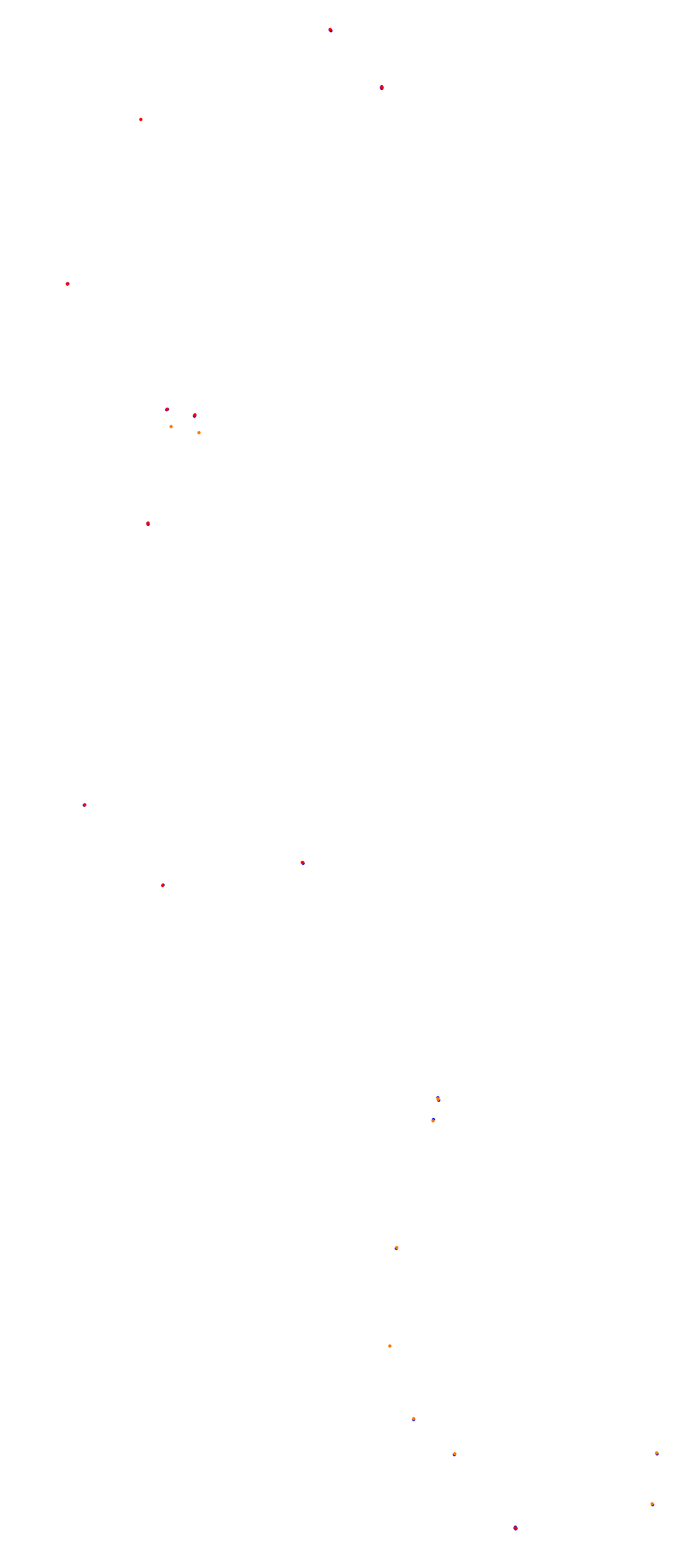 Mas Du Clos collisions