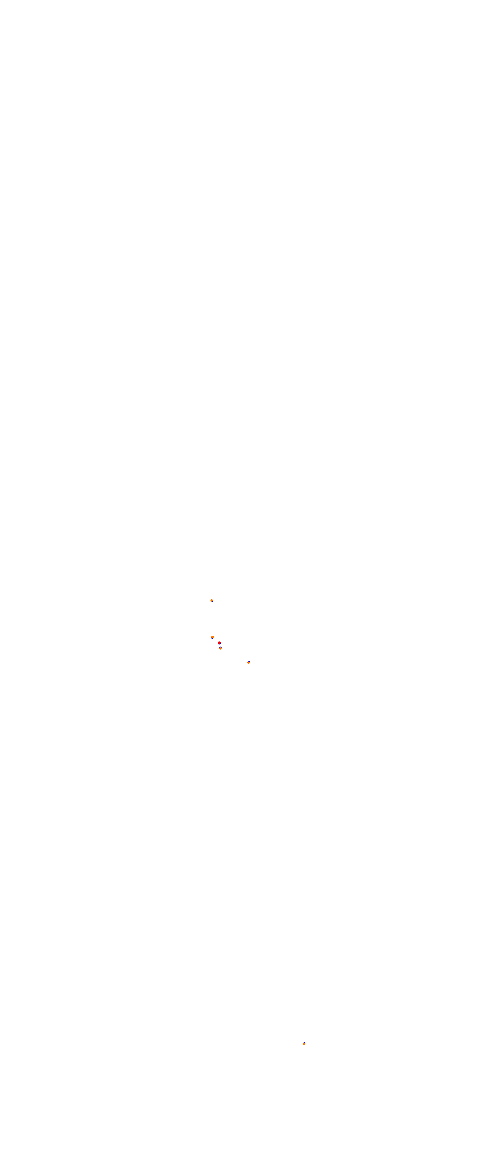 Mas Du Clos collisions