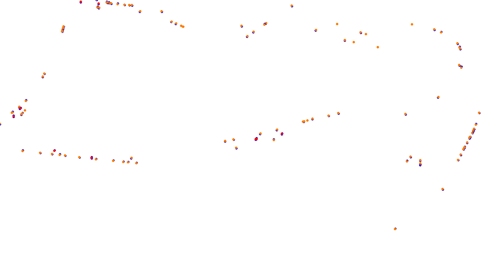 Townsville Street Circuit collisions