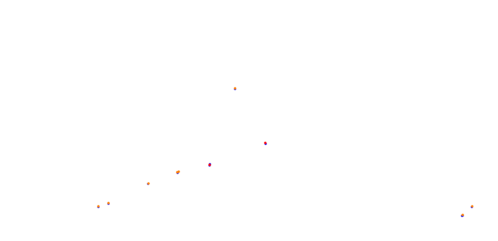 AKR Phillip Island Grand Prix P64 2025 collisions