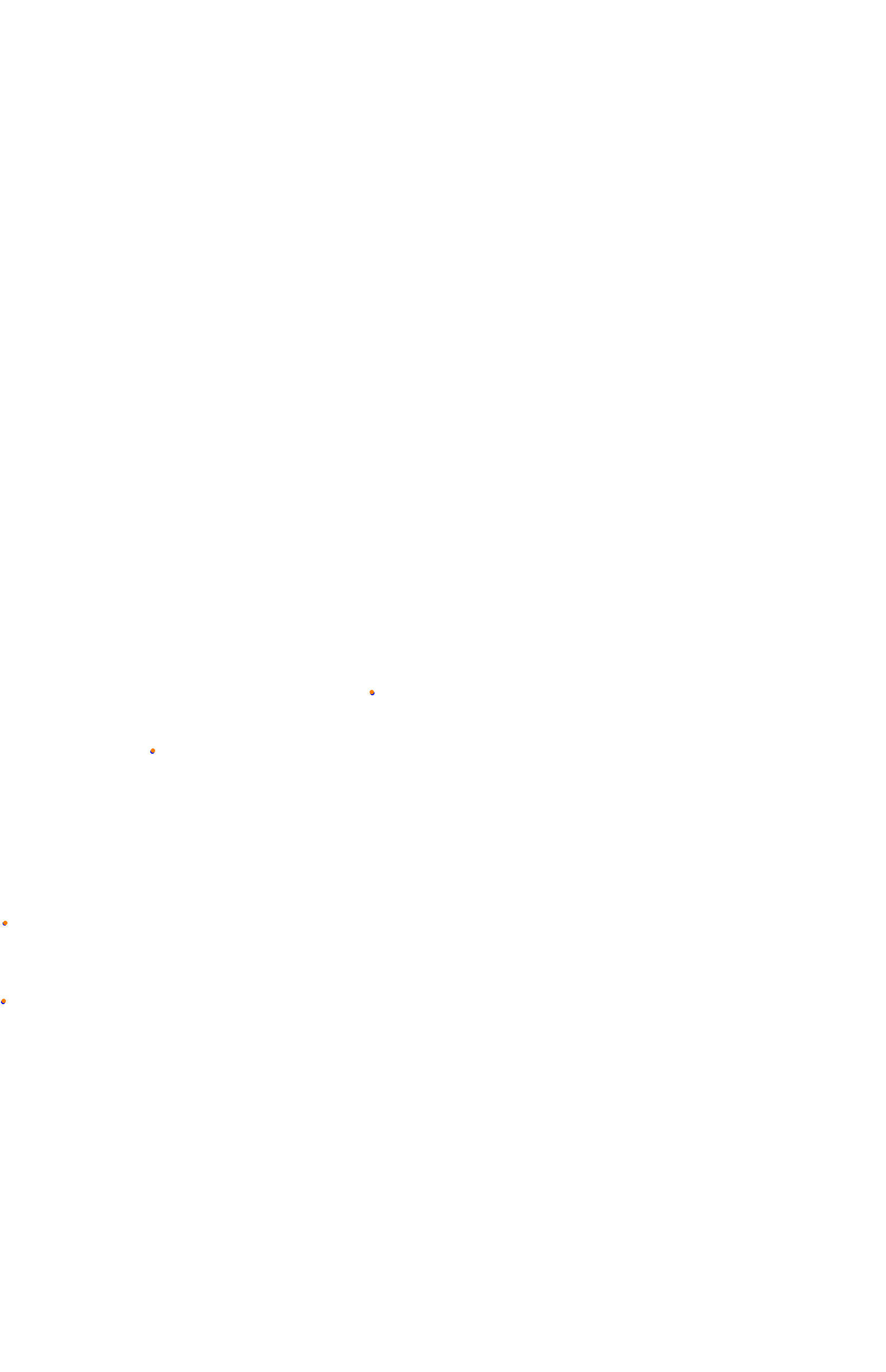 Bathurst (Mount Panorama) collisions